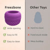 Freezbone Frozen Dog Chew Toy Bundle